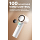 Cornell Portable Handheld Fan 13000rpm, 5000mAh High Battery Capacity