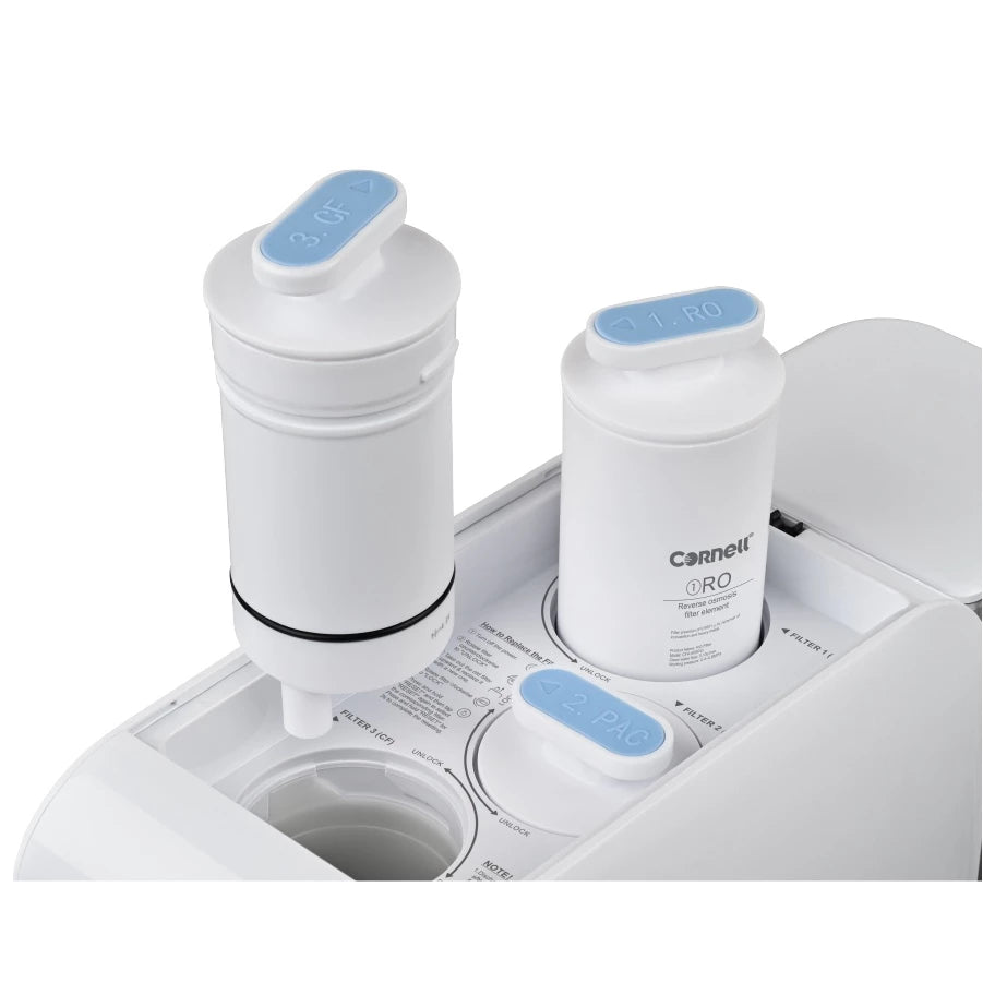 Cornell Reverse Osmosis Water Purifier Filter Replacement